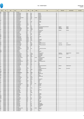 Anexo 1 Nota Técnica Nº6