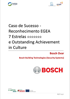 BOSCH