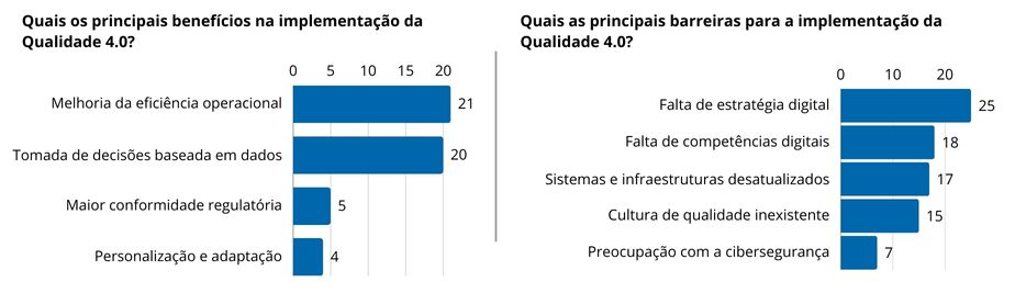 Tiago Pereira – gráficos (2)