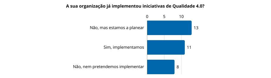 Tiago Pereira – gráficos (3)
